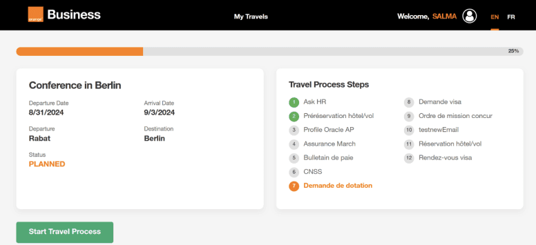 Travel Management Platform